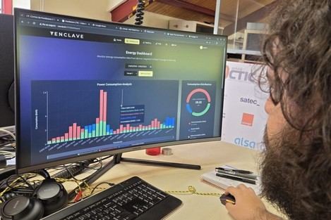 CTIC lanza un innovador sistema para optimizar la energía solar en comunidades rurales
