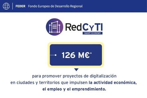 El Gobierno destina 126 millones para proyectos de ciudades inteligentes en España
