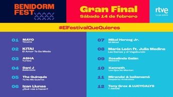 Benidorm Fest 2026: La gran final se acerca con 12 talentosos finalistas